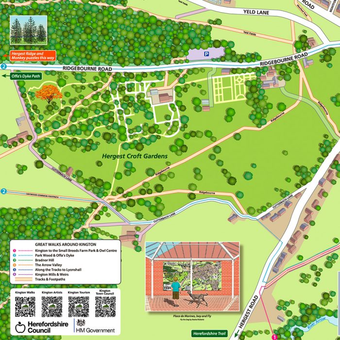 Kington-map-detail-2